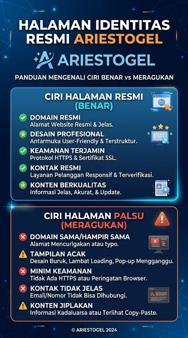 Kanal Resmi Unduh APK Arestogel untuk Android